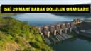 İstanbul Baraj Doluluk Oranı %54,69'a Yükseldi (29 Mart 2026)